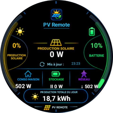 Tuile Wear OS PV Remote